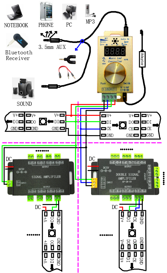 music led controller wiring diagram